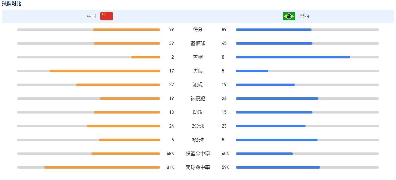 导演乌尔善表示，大家会在电影里“姜太公钓鱼”的标志情节中，看到完全符合小说描写的姜子牙形象